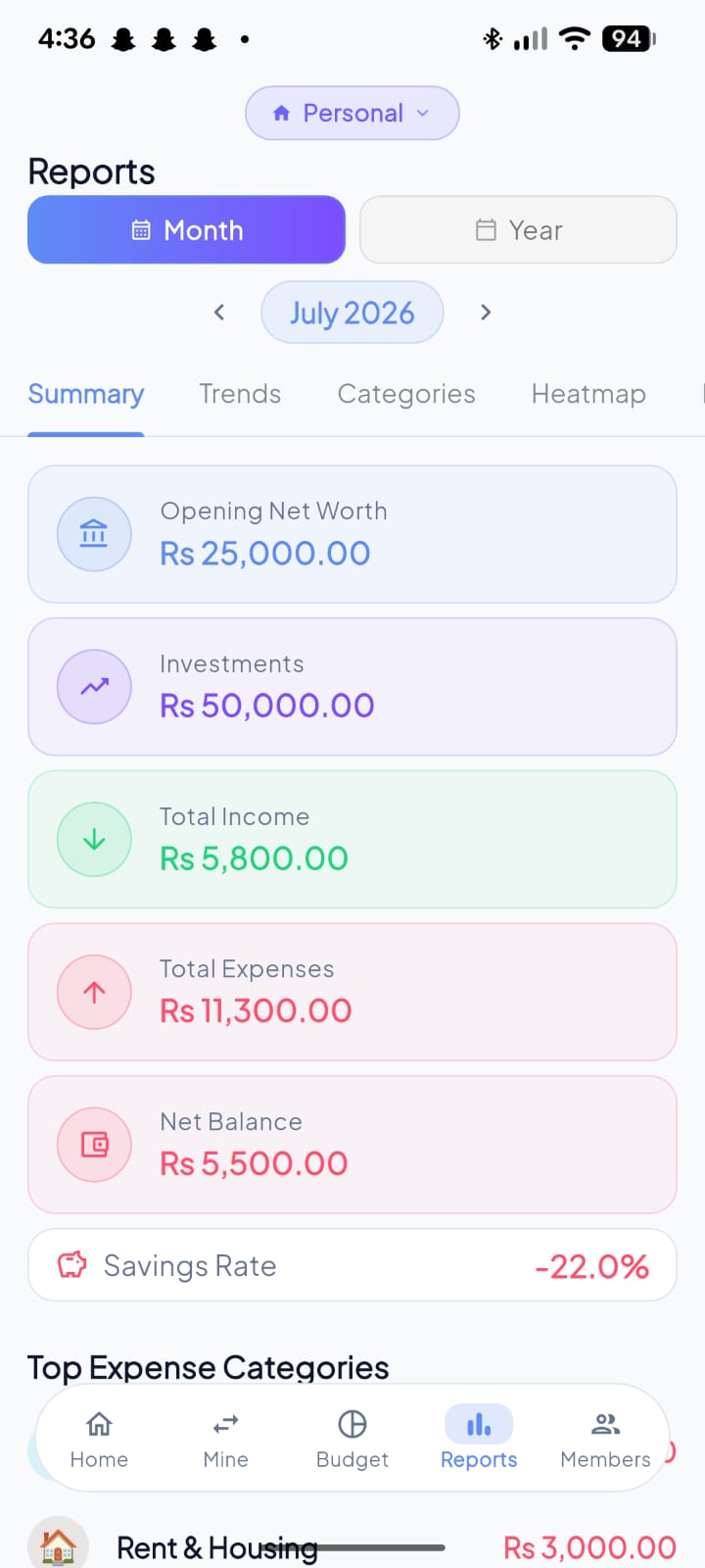 Pendara reports summary showing net worth, income, expenses and savings rate